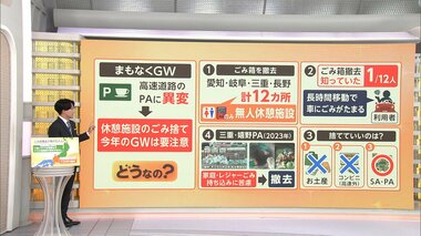 【解説】高速PAのごみ箱撤去　家庭ごみ・レジャーごみ持ち込みに苦慮…安全面・環境面・…