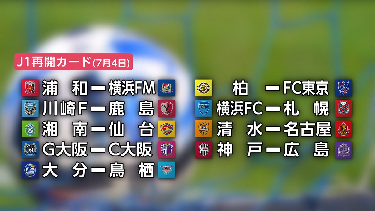 Jリーグ再開 対戦カード発表 無観客でも声援 リモート応援 Jリーグ再開 対戦カード発表 無観客でも声援 リモート応援
