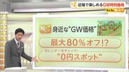 ゴールデンウィーク、定食半額も　身近な“割引きグルメ”や「0円スポット」を調査　4日・5日は東京都内で「入園無料」いろいろ