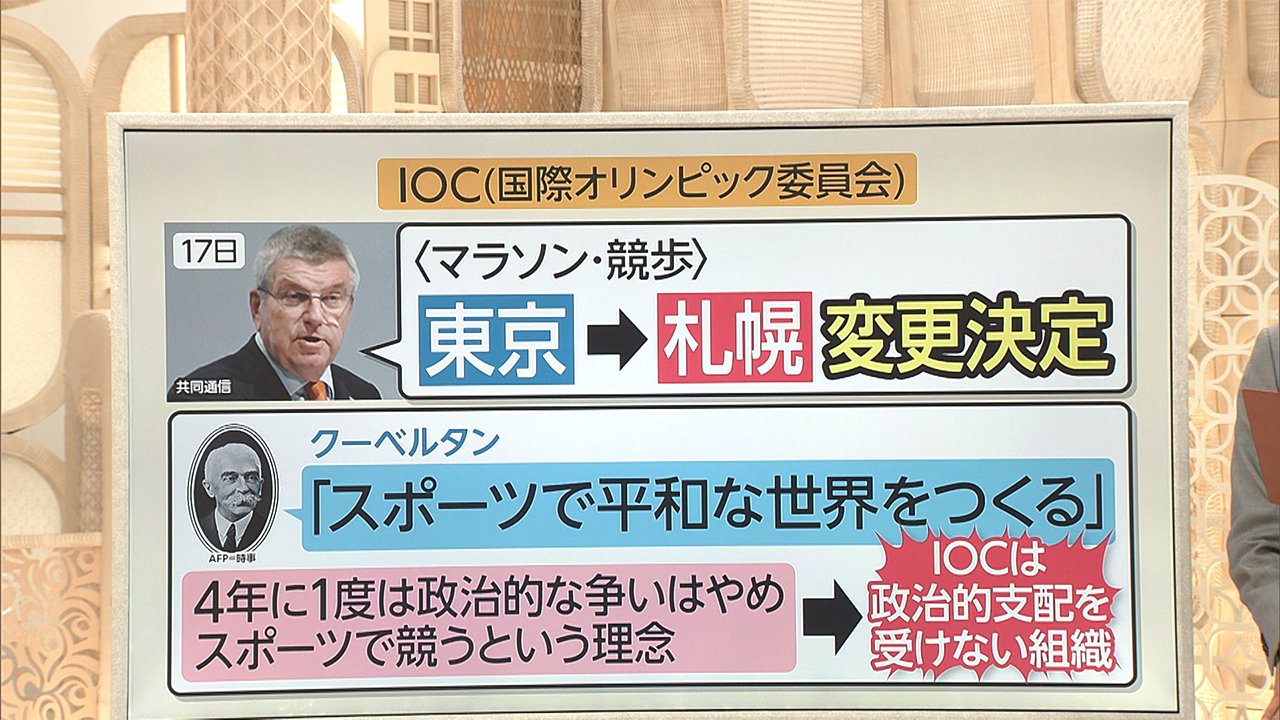 3分でわかるキーワード なぜ権限 Ioc調整委